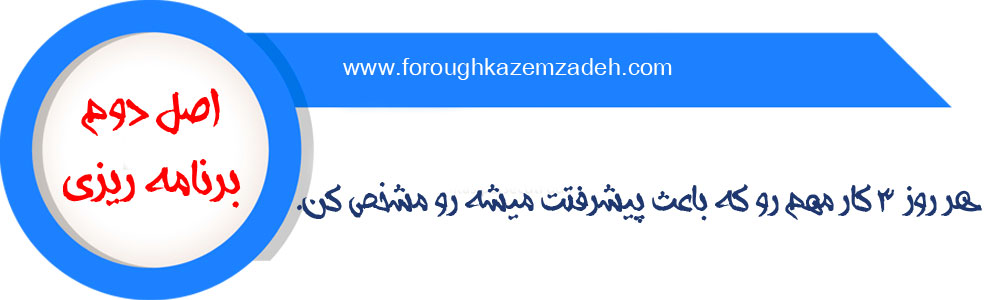 برنامه ریزی