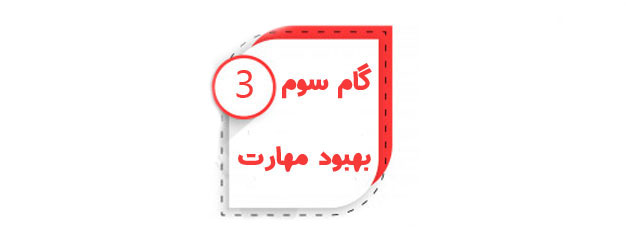 مدیریت زمان چیست