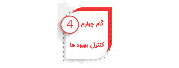 مدیریت زمان چیست