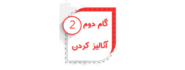 مدیریت زمان چیست