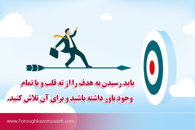 مهارت های مدیریت زمان