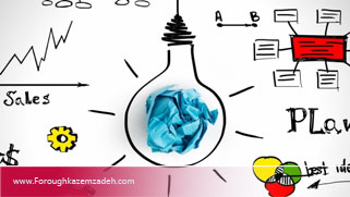 نحوه ی برنامه ریزی برای رسیدن به موفقیت