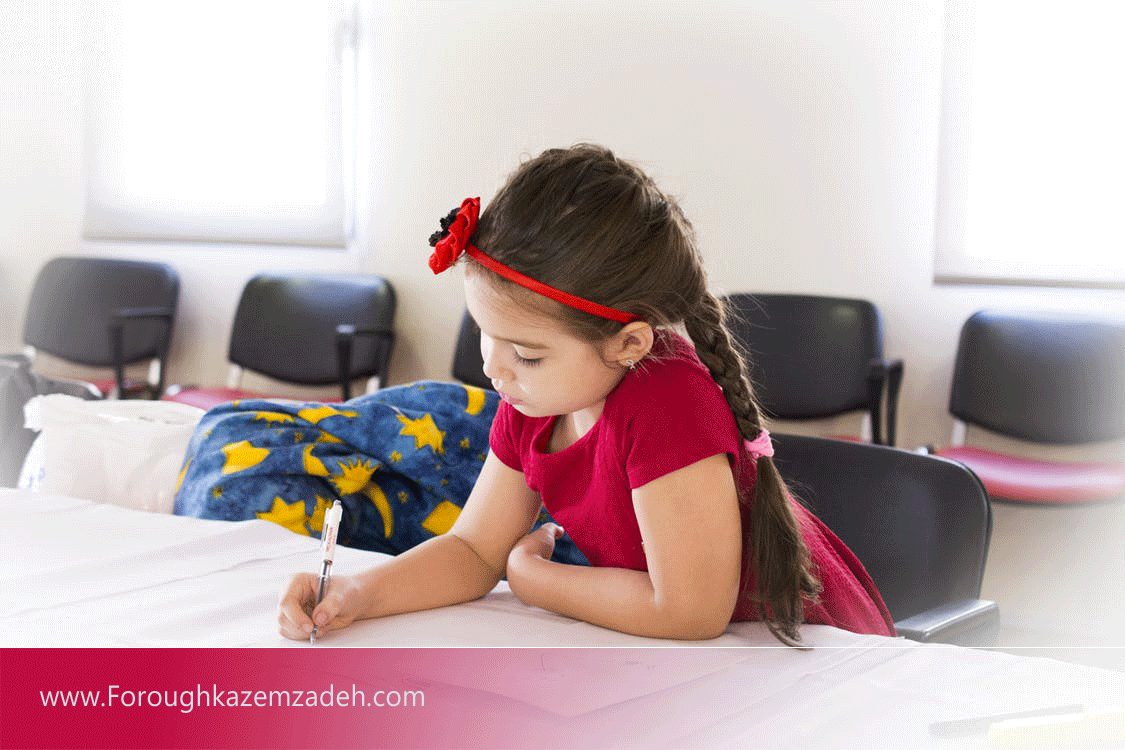 مدیریت ذهن و عدم تمرکز